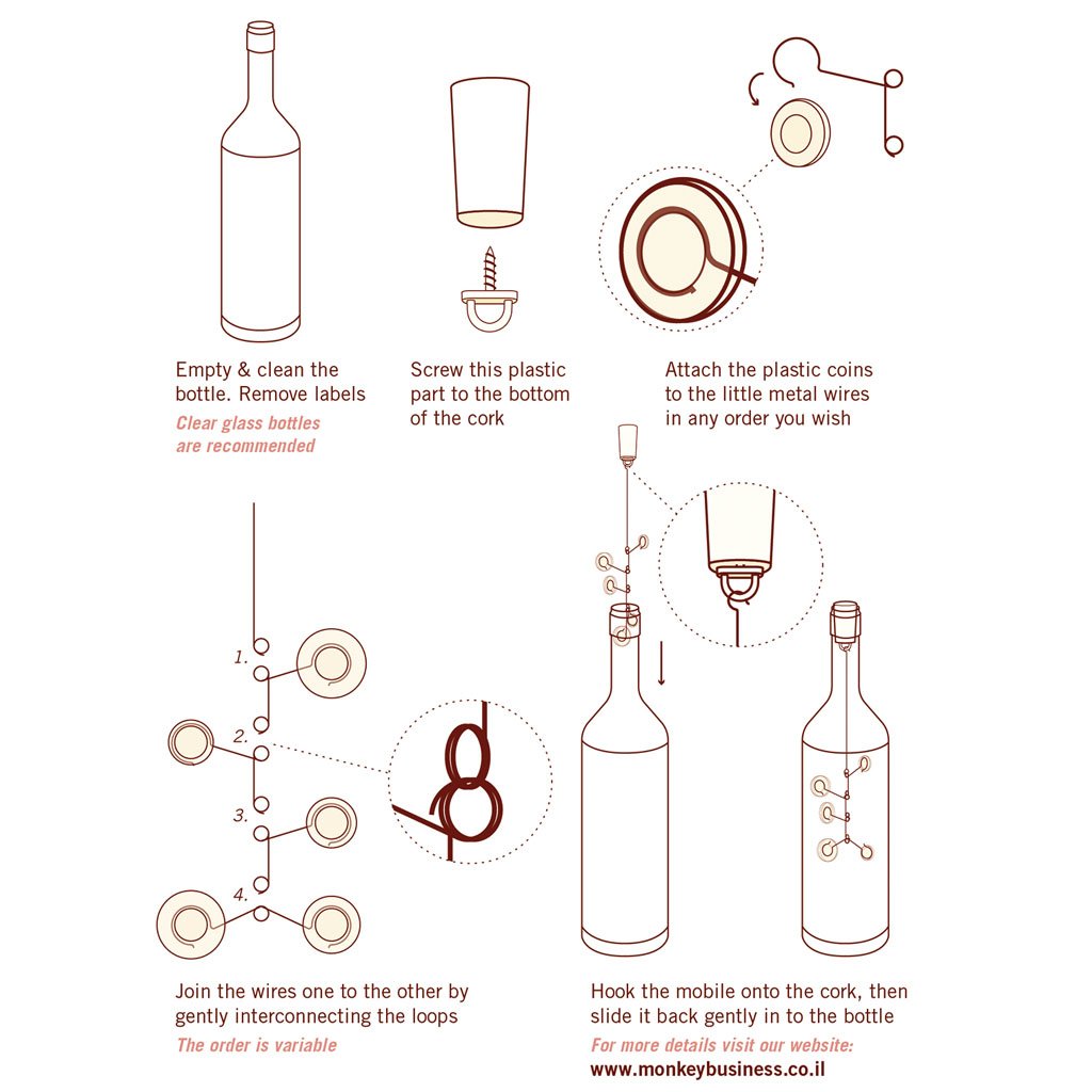 MOBILO | Mobile in a bottle - Wine - Monkey Business Europe